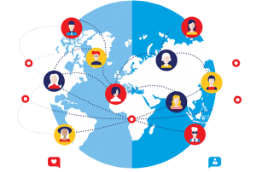 ماژول بازاریابی شبکه های اجتماعی